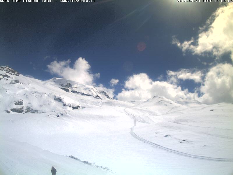 Webcam Matterhorn Ski Paradise